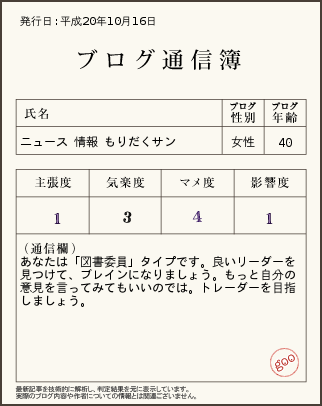 るんちゃんのブログ通信簿.png