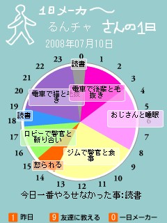 私の一日メーカー.jpg
